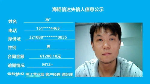 公司动态 关于海钜信达网贷失信人的再次信息公示 二百二十四